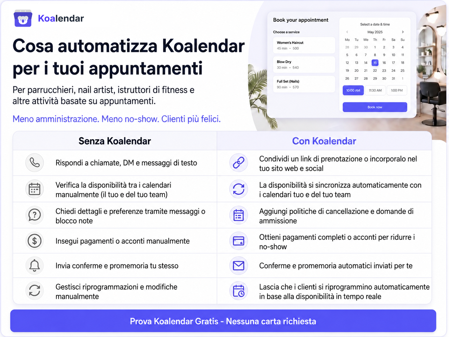 Software per la pianificazione dei servizi